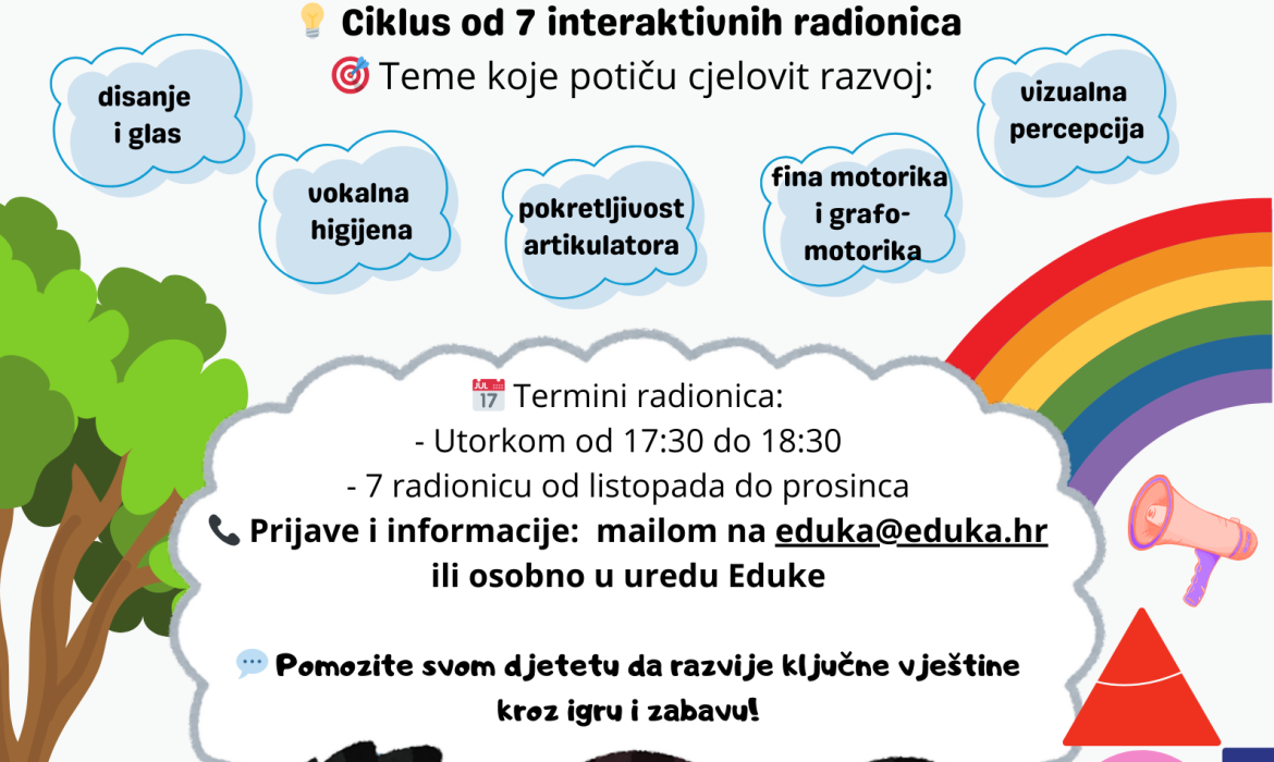 EDUKAcijom do Zdravlja